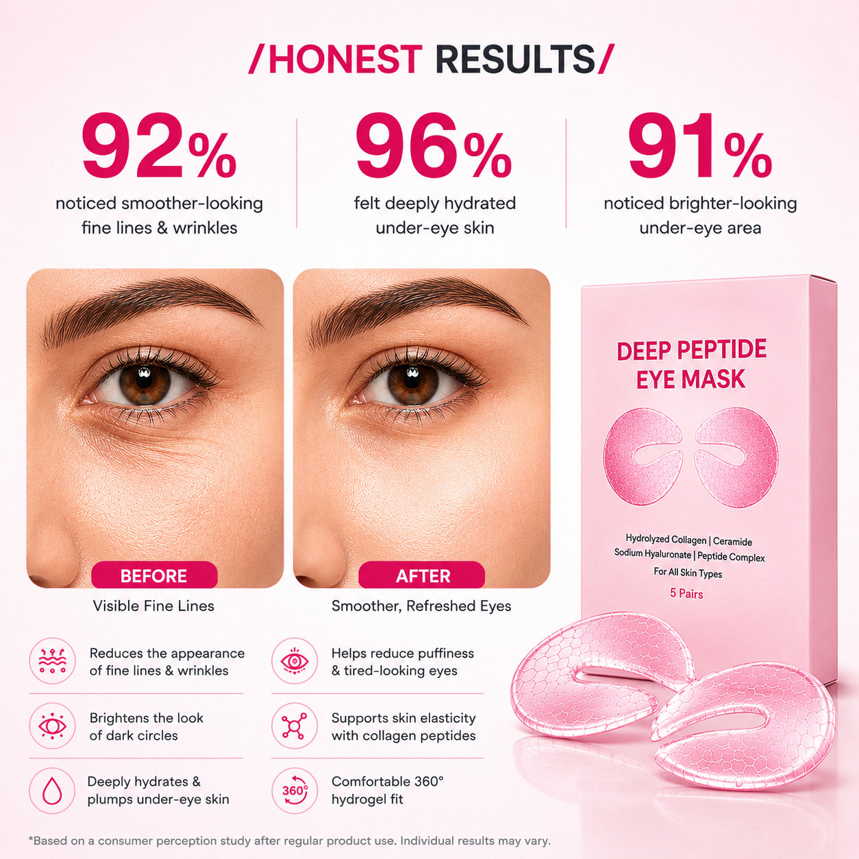 Deep Peptide Bio Collagen Eye Mask