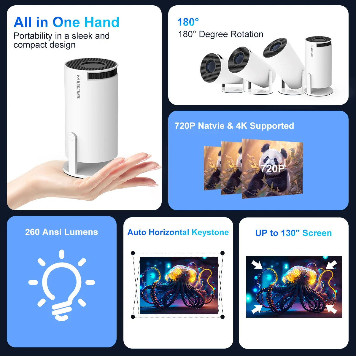 Transpeed 4K Wifi Projector Android