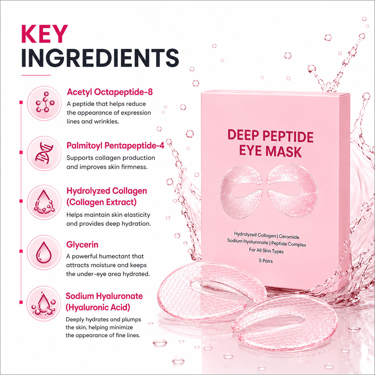 Deep Peptide Bio Collagen Eye Mask