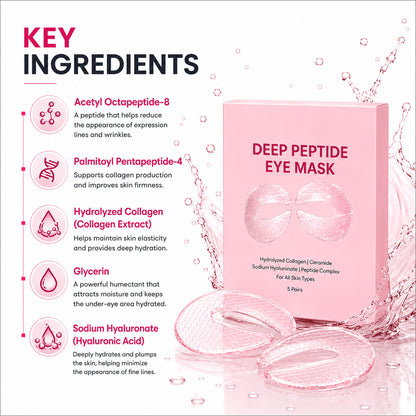 Deep Peptide Bio Collagen Eye Mask