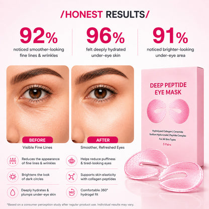 Deep Peptide Bio Collagen Eye Mask