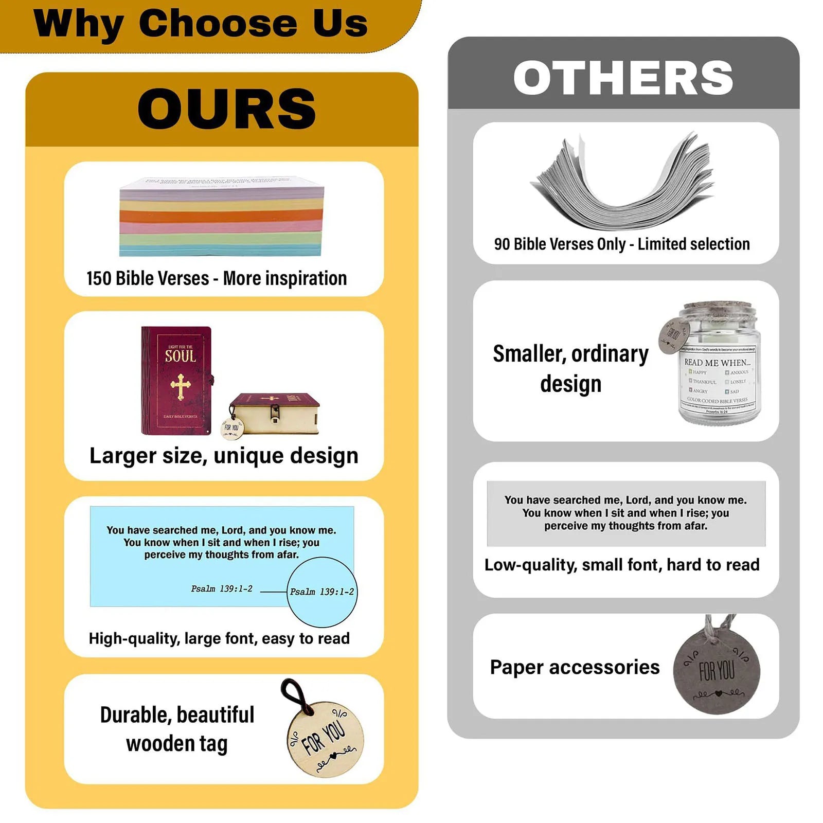 Wooden Scripture Box with 150 Inspirational Bible Verses | Portable Christian Gift Box for Prayer & Meditation